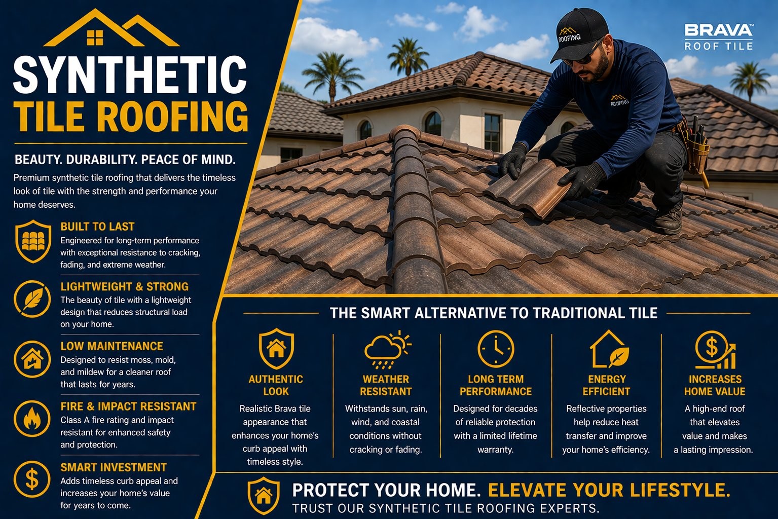 Stanton Synthetic Tile Roofing