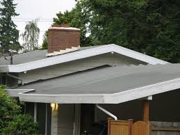 Flat & TPO Roofing Santa Monica